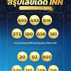 เลขเด็ด 16 ธันวาคม 2565