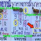 เลขเด็ด 1/12/61